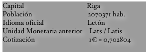 Capital                                    Riga
Población                                2070371 hab.
Idioma oficial                         Letón
Unidad Monetaria anterior    Lats / Latis
Cotización                               1€ = 0,702804
                                                 